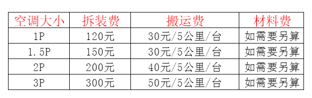 宜都空调移机及费用电话在哪里找